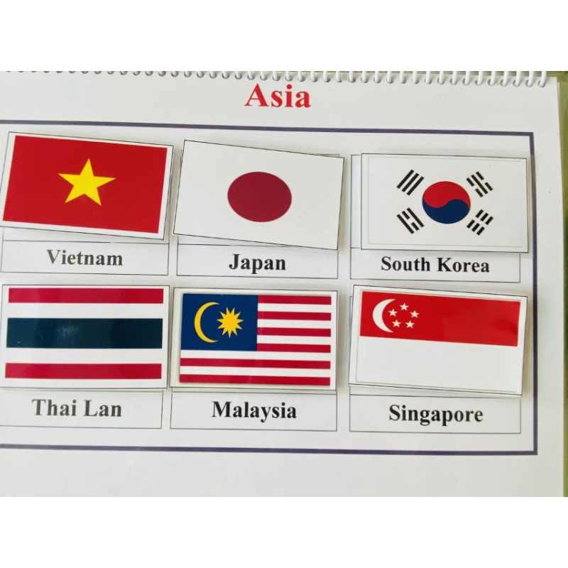 Học liệu quốc kỳ - cờ các nước trên thế giới