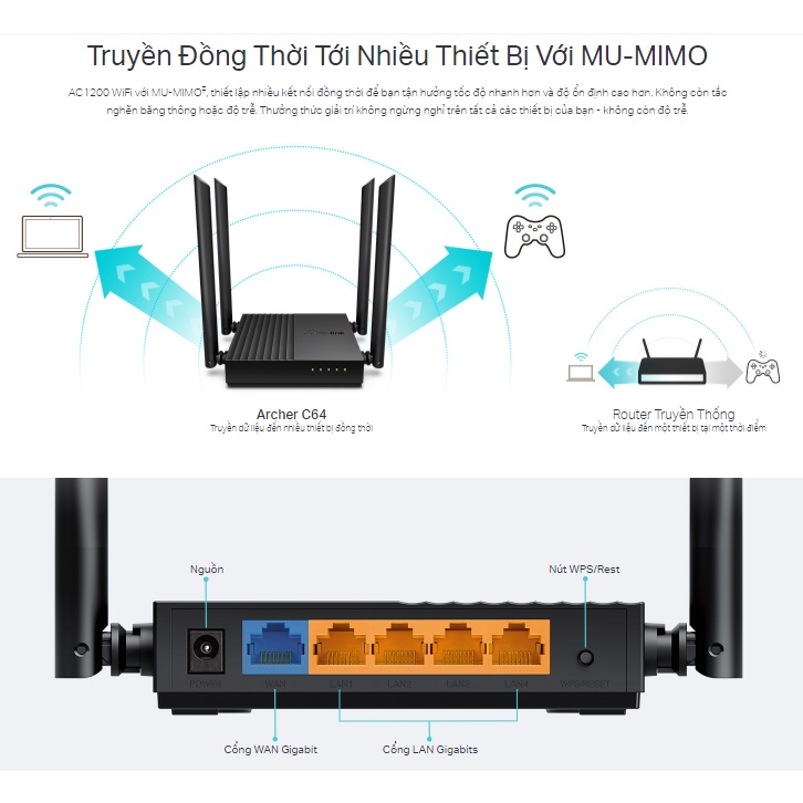 Bộ phát Wifi Tp-link Archer C64 (AC1200)
