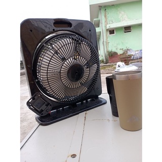 QUẠT ĐỘNG CƠ KHÔNG CHỔI THAN.