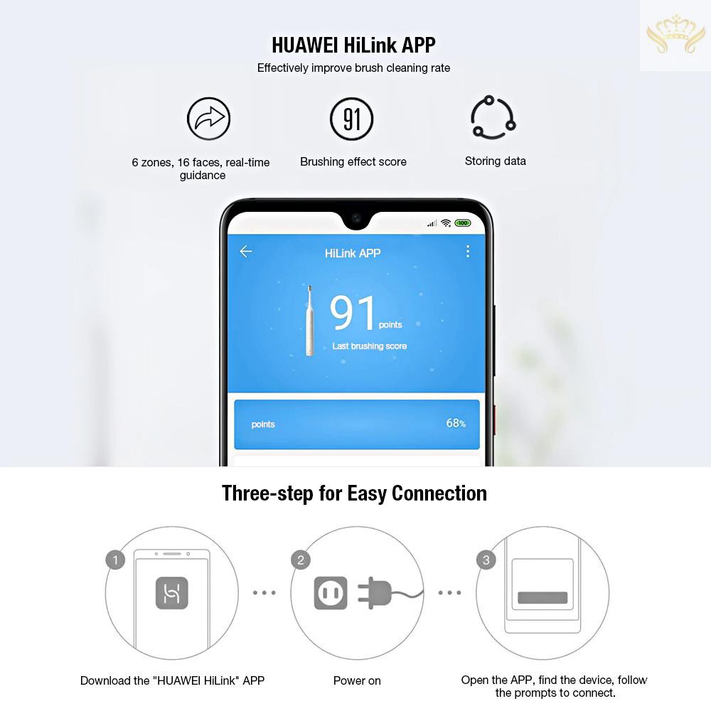 ♦HUAWEI Lebooo Electric Sonic Toothbrush Intelligent App Control Supersonic Protective USB Rechargeable Sonic Vibration Four-speed Home ultrasound toothbrush Waterproof