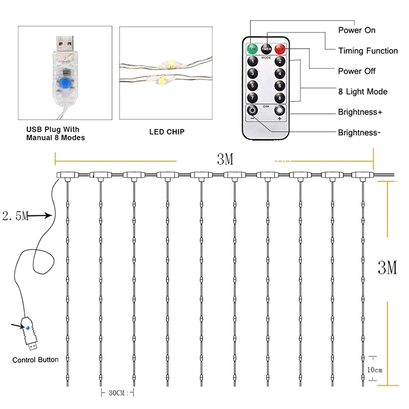 Dây đèn led 300 bóng 8 kiểu 3x3m chống thấm nước cổng usb trang trí phông nền đám cưới/tường/tiệc giáng sinh/ phòng ngủ