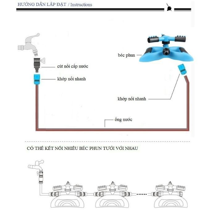 Vòi tưới nước tự động 360 độ