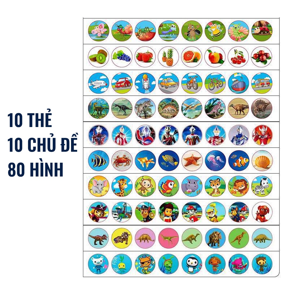 Đèn pin chiếu hình cho bé thoả thích khám phá, hình động vật siêu nhân hoa quả gần gũi cho bé yêu