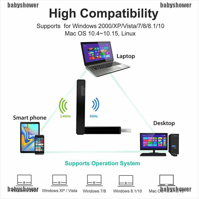 Ăng Ten Wifi 1200mbps 2.4g / 5g Usb 3.0 Cho Máy Tính / Mac / Laptop | BigBuy360 - bigbuy360.vn