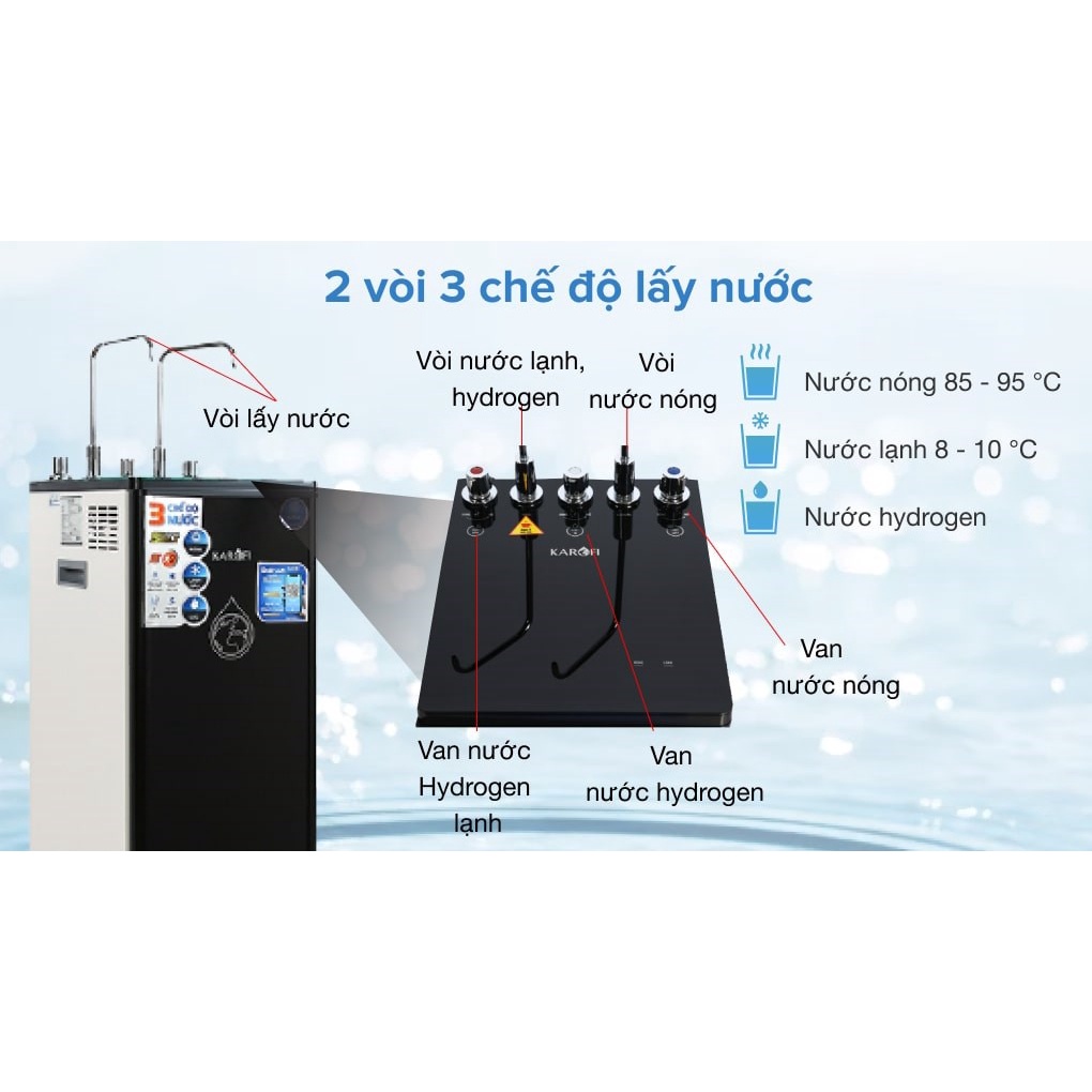 Máy Lọc Nước Nóng Lạnh Karofi KAD-D66 - 11 Cấp Lọc Hydrogen, Cam kết chính hãng 100%