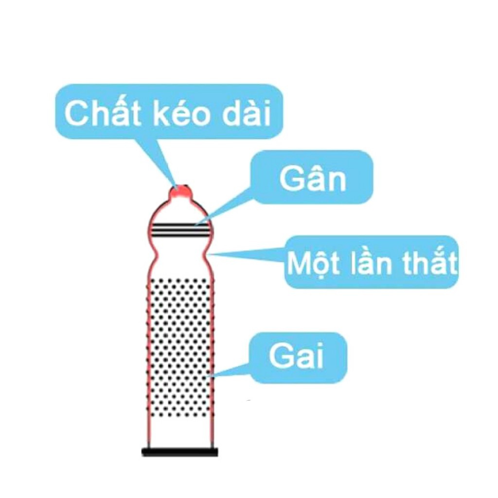 Bao cao su Azodra 4in1, gân gai, kéo dài thời gian, Hộp 12c