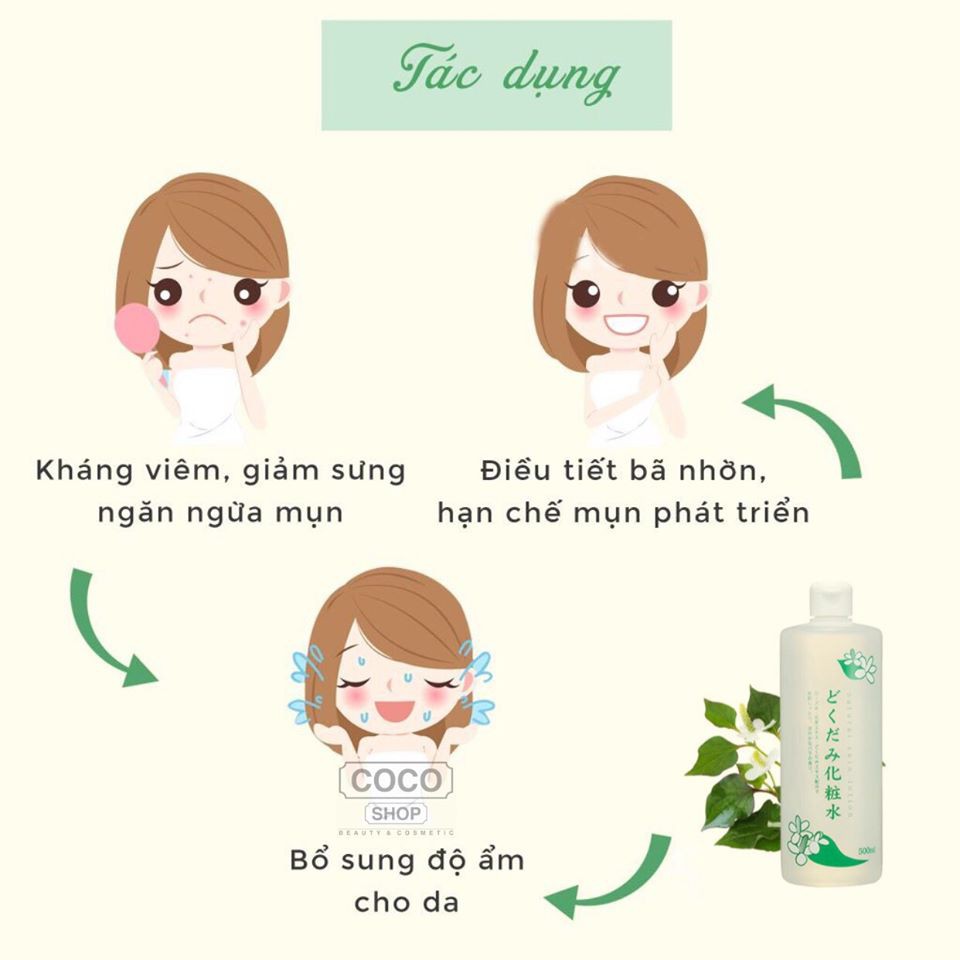 Nước hoa hồng diếp cá Dokudami [COCOLUX]