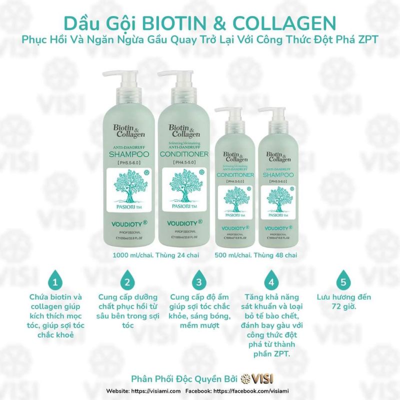 {CHÍNH HÃNG MẪU MỚI} DẦU GỘI XẢ BIOTIN COLLAGEN VOUDIOTY NEW SIÊU MỀM MƯỢT CHO TÓC KHÔ PHỤC HỒI TÓC- 500ml -1000ml