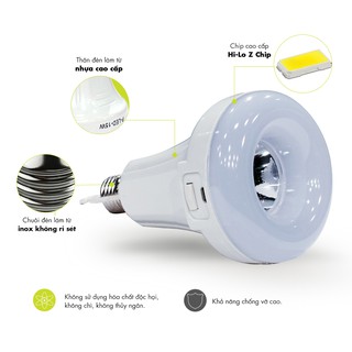 Đèn Led tích điện chiếu sáng