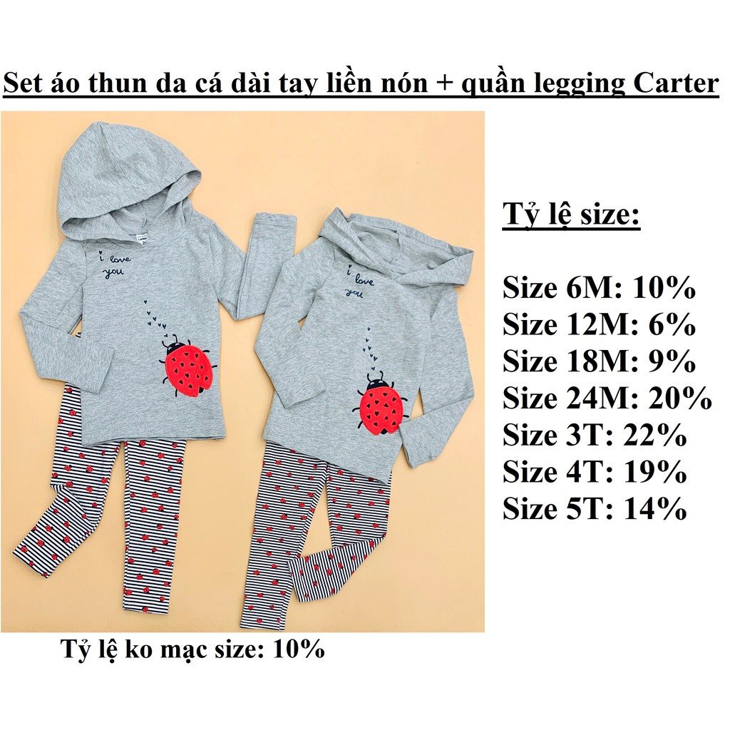 Sỉ Combo 10 Set áo thun da cá dài tay liền nón + quần legging bé gái Carter, size 6M - 5T. Việt Nam xuất xịn