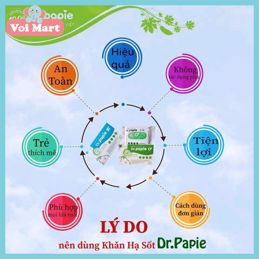 Khăn Lau Hạ Sốt 0+ Dr Papie Cho Bé Hạ Nhiệt Giảm Sốt Ngăn Ngừa Co Giật Hộp 25 Chiếc Chính Hãng