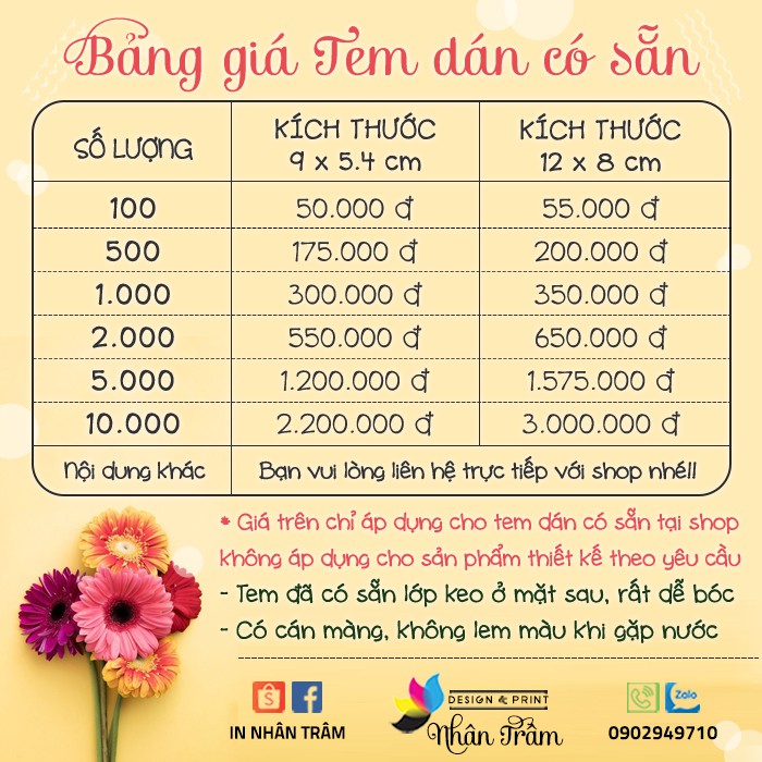 100 Tem dán cảm ơn shipper