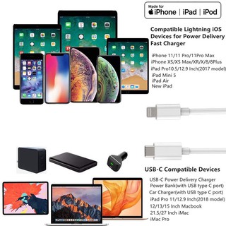 Dây cáp sạc iPhone sạc nhanh PD 20w 18w, cáp sạc dành cho iphone 11/11 promax / 12/ 12 Pro Max/ X /Iphone 8, Ipad