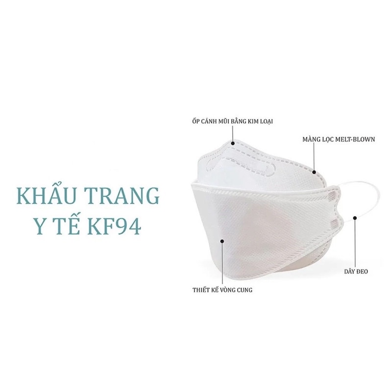 Khẩu trang y tế K94 (cá - Hộp 10 cái) - Thương hiệu Tanaphar