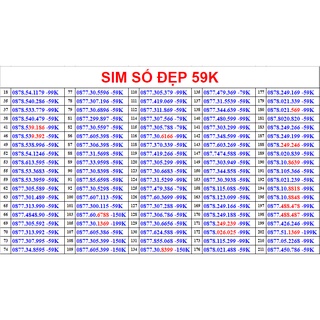 90G/th Sim 4G Vinaphone, [Miễn phí tháng đầu] Sim MAY ITel Gọi Vinaphone miễn phí