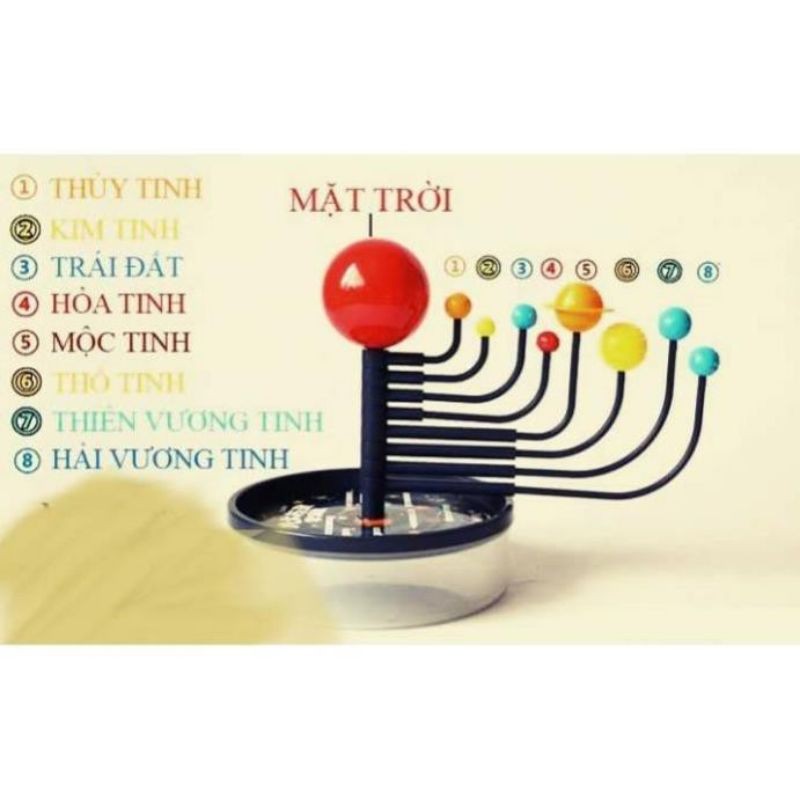 ĐỒ CHƠI Bộ lắp ghép mô hình hệ mặt trời 9 hành tinh cho bé