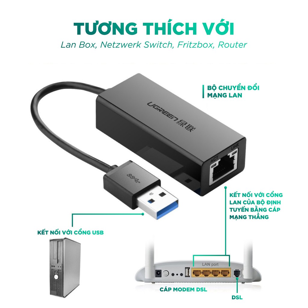 Bộ chuyển đổi USB 3.0 sang LAN 10/100/1000 Mbps UGREEN CR111