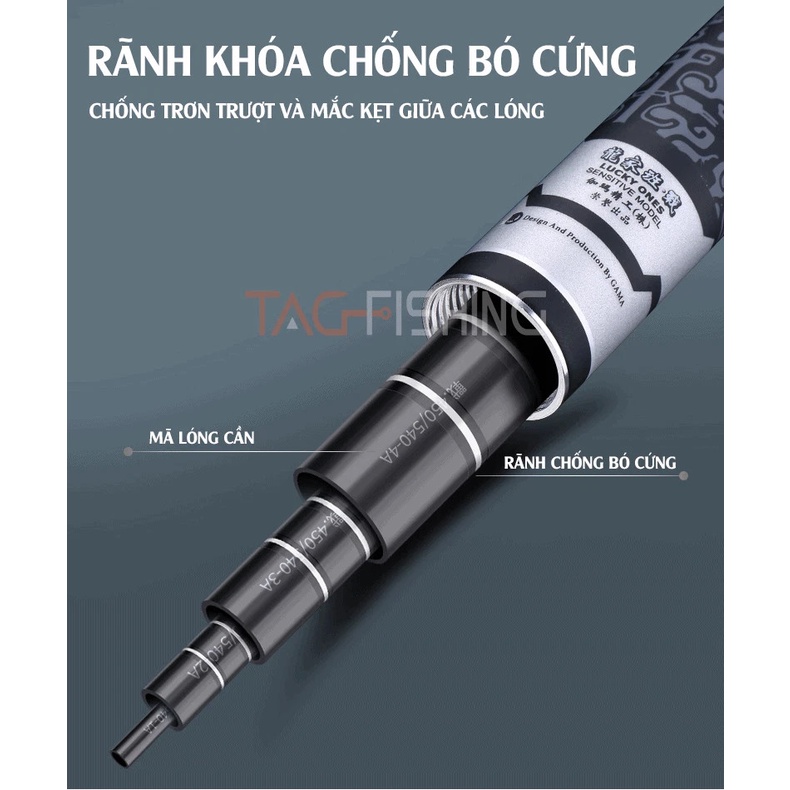 Cần tay GAMA-SEIKO Hắc Long 4H