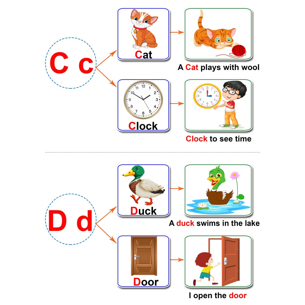 26 Chữ Cái Alphabet Và Từ Vựng - Học liệu dính dán montessori - Matching Book [Monsi Edu]