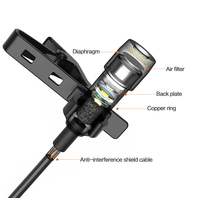 Micro kẹp cổ áo Fonken có dây mini dành cho loa điện thoại