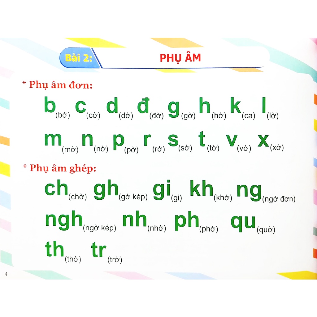 Sách Giúp Bé Tập Đánh Vần Tiếng Việt
