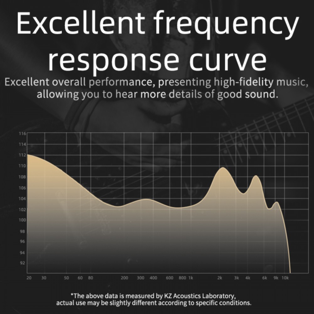 Tai nghe nhét tai Faaeal KZ DQ6 3D chống ồn thiết kế thể thao thời trang
