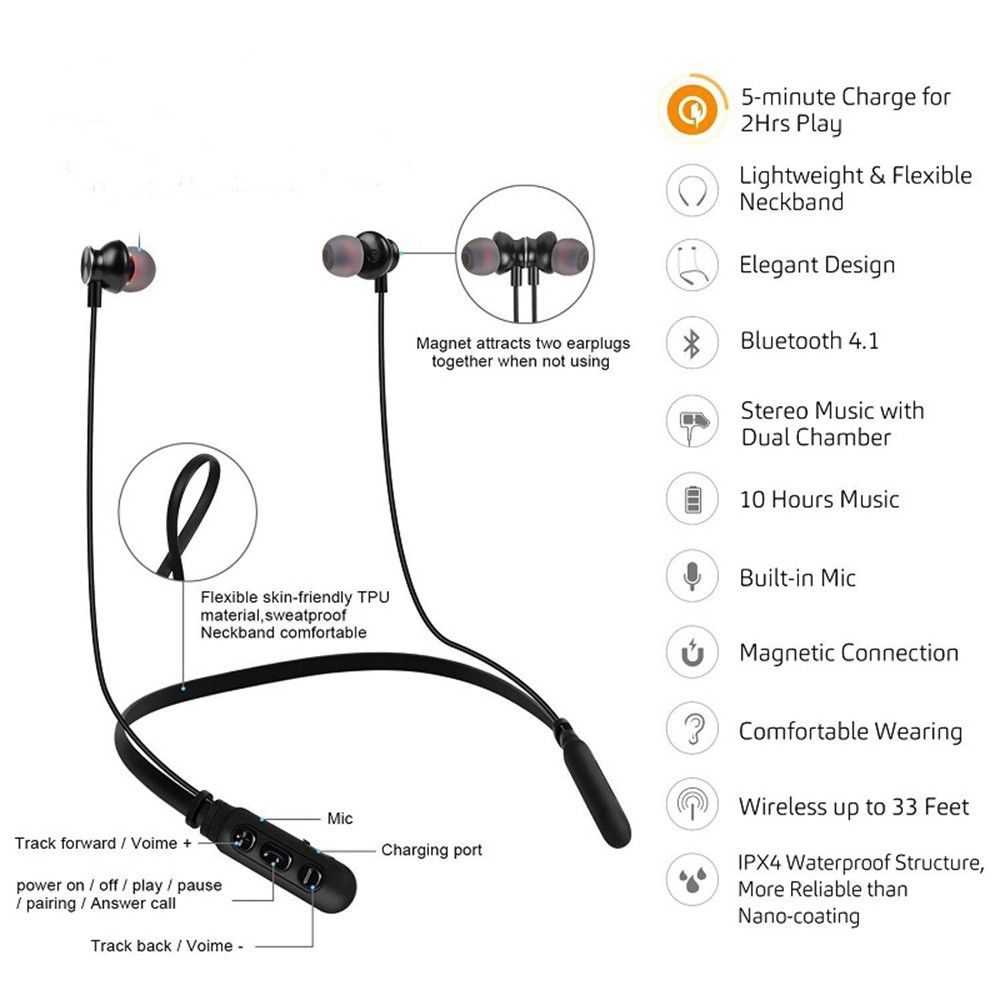 Xiaomi M8 wireless sport earbuds bluetooth with neck strap integrated microphone