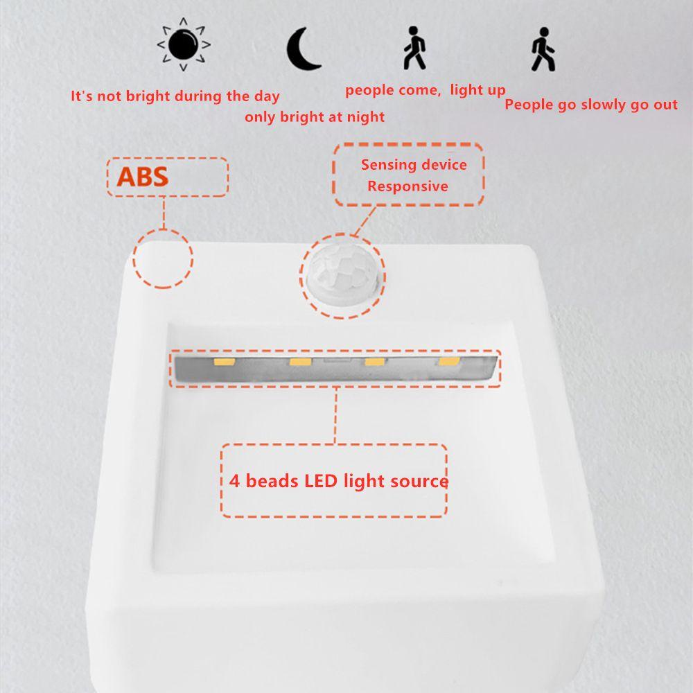 Đèn LED Gắn Tường Tiết Kiệm Năng Lượng Tiện Dụng