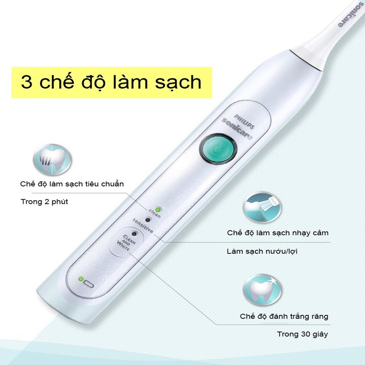 Bàn chải đánh răng điện nhãn hiệu Philips Sonicare HX6730/02 - Hàng nhập khẩu chính hãng