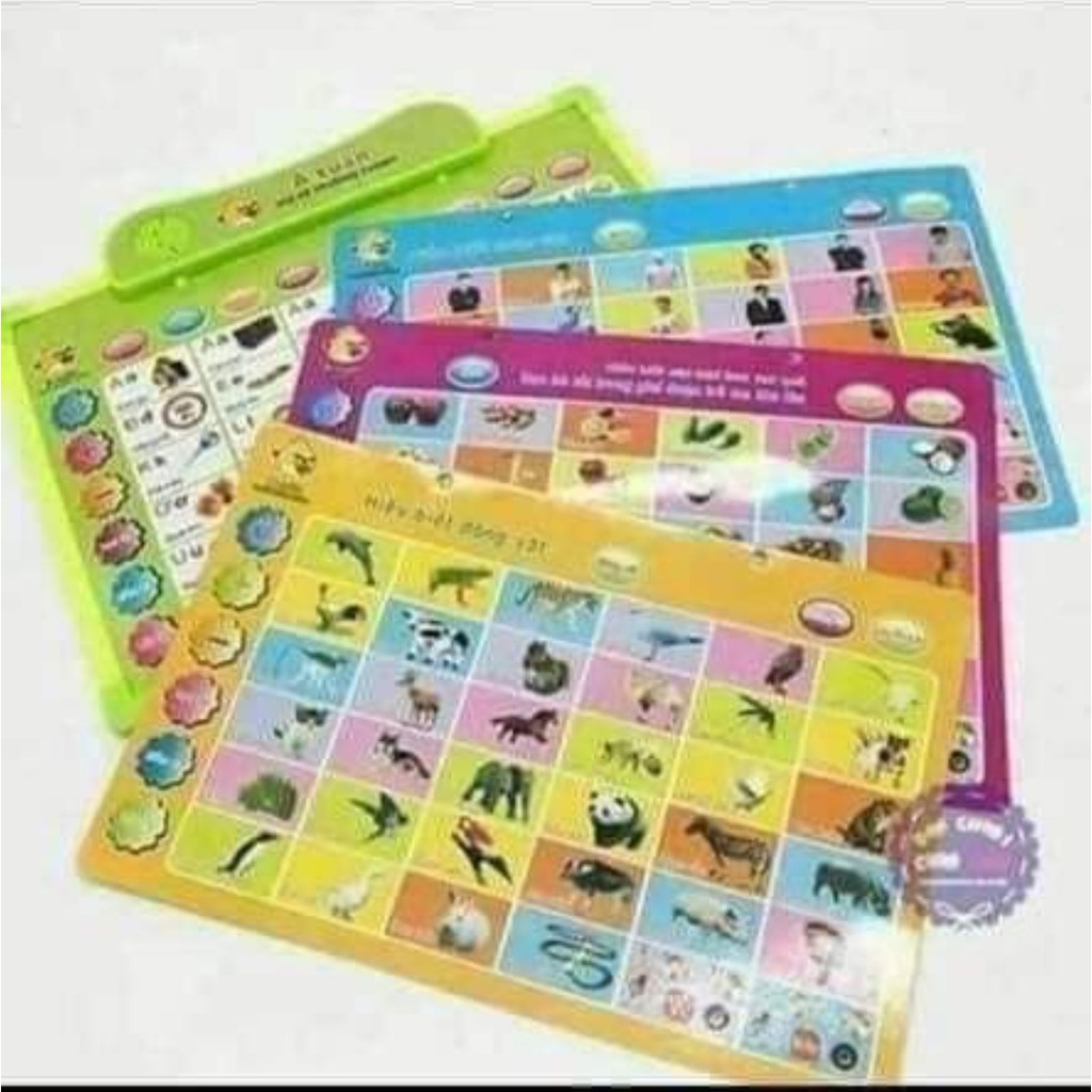 Shop-plusBảng chữ cái và chữ số Điện Tử Thông minh có giọng nói Tiếng Việt - Bài hát bằng Tiếng Anh cho Bé - Bảng chữ cá