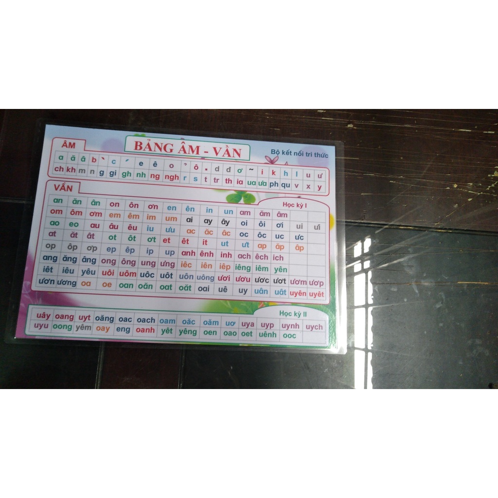 Bảng âm vần bộ sách kết nối tri thức và bảng cộng trừ trong phạm vi 10 – 2 trong 1 - ép plasstic.