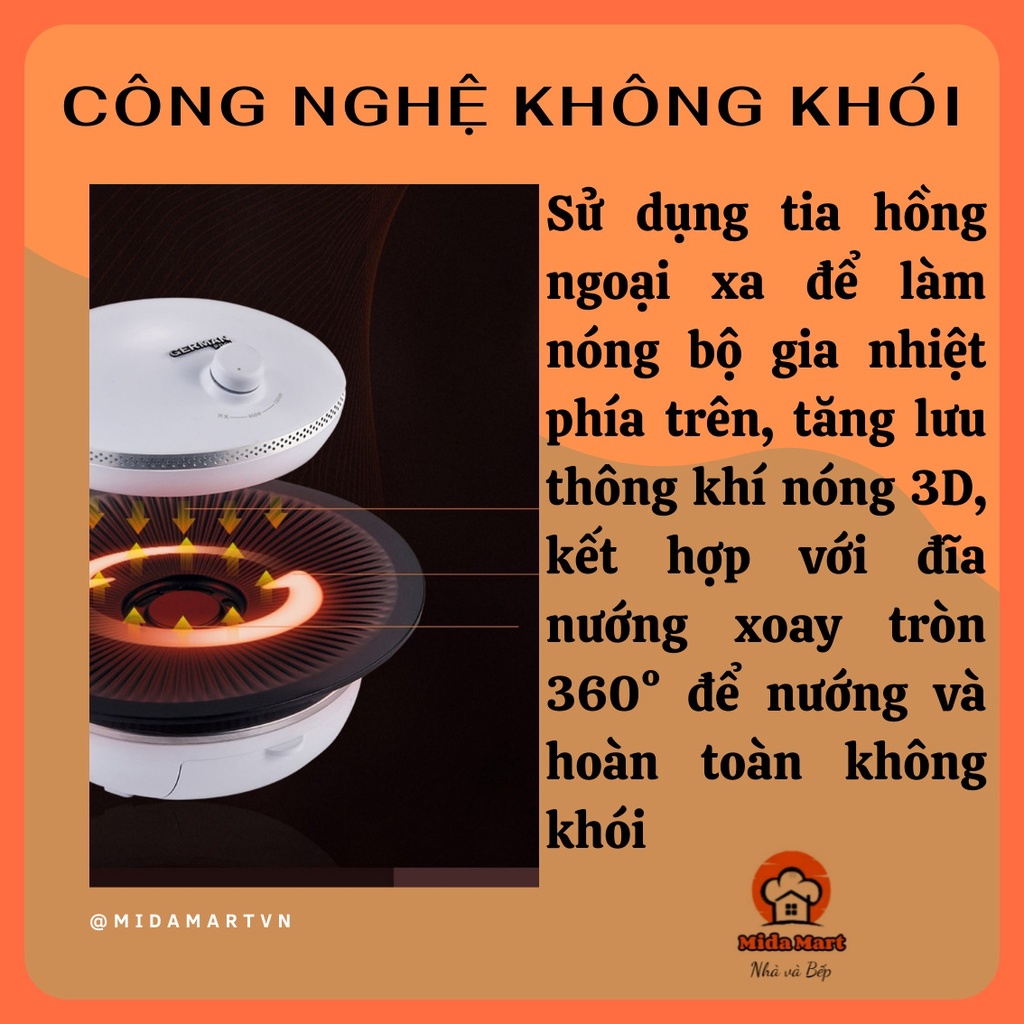 🔥 BẾP NƯỚNG HỒNG NGOẠI KHÔNG KHÓI XOAY TỰ ĐỘNG 360° GERMAN POOL CHÍNH HÃNG BẢO HÀNH 6 THÁNG 🔥
