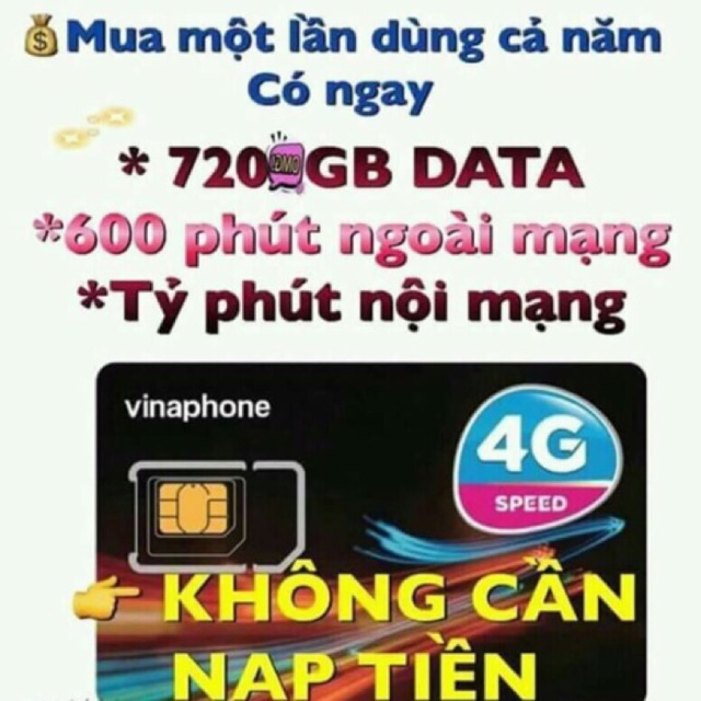 So Sánh Sim Vina 4g Nghe Gọi Miễn Phí 1 Năm Rẻ Nhất Chỉ 341640đ
