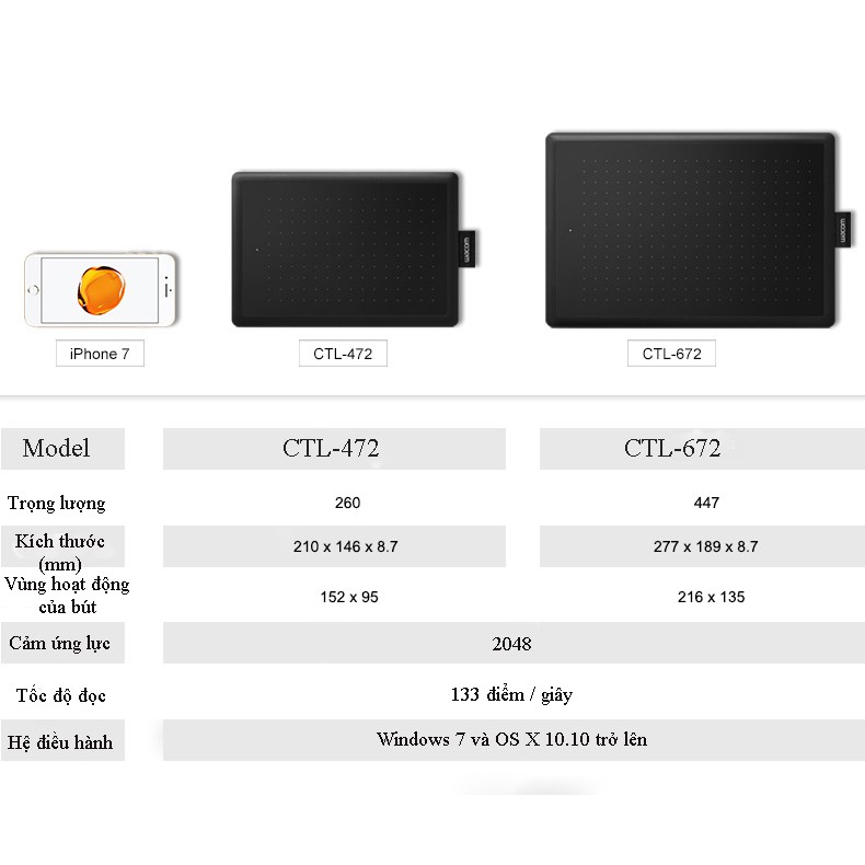 Bảng vẽ Wacom CTL 672 dùng cho thiết kế đồ họa - kích thước lớn, màu đen đỏ
