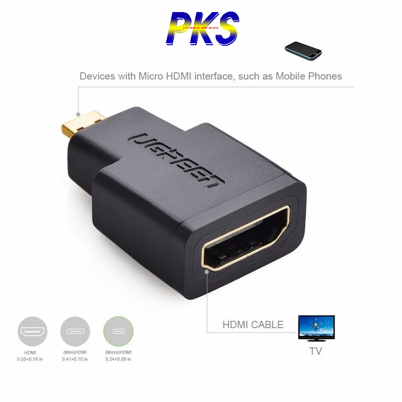 Đầu chuyển mini HDMI to HDMI UGREEN 20101