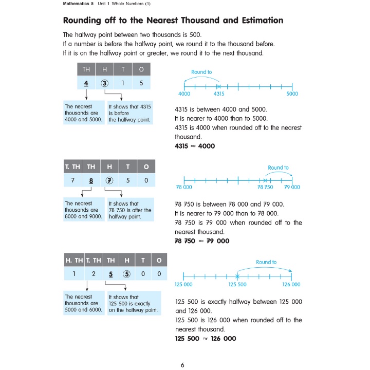 Sách - Solving Maths Word Problems - Giải Toán Đố Dành Cho Học Sinh Workbook 5