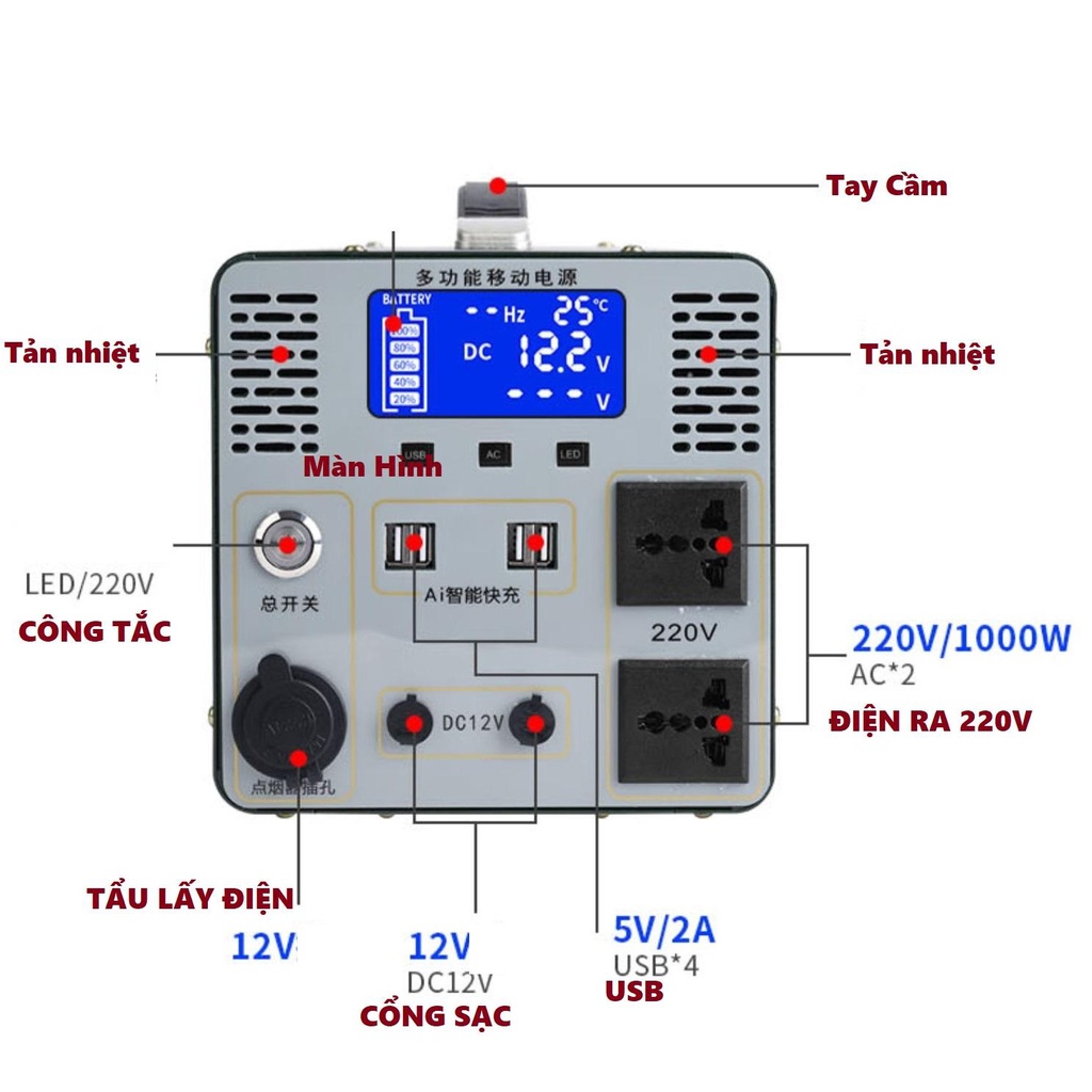 Trạm sạc dự phòng - Máy phát điện di động  420.000mAh-700W-sạc nhanh- Cổng điện 220V-700W tích hợp