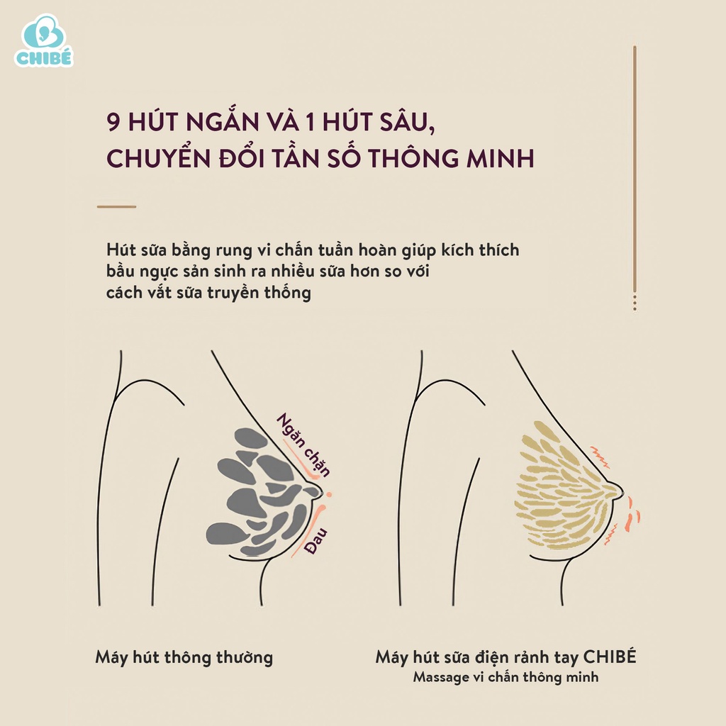 MÁY HÚT SỮA RẢNH TAY - MÁY HÚT SỮA KHÔNG DÂY CHIBÉ CB019 CHÍNH HÃNG BẢO HÀNH 12 tháng 1 đổi 1