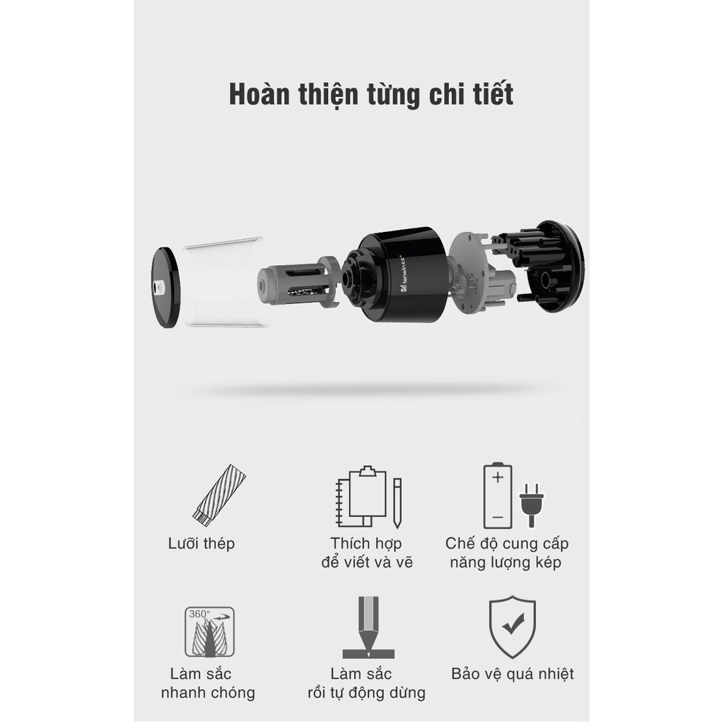 Máy Gọt Bút Chì Bằng Điện, Máy Chuốt Bút Chì Cao Cấp QB74