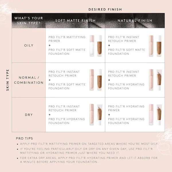 🆘 Đặt kèm sản phẩm khác 🆘  Mẫu thử sample RARE BEAYTY / FENTY BEAUTY/ DIOR