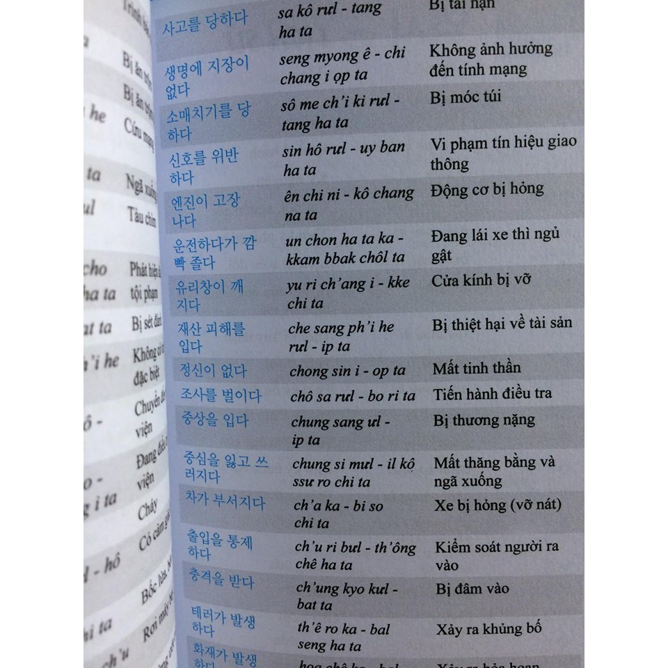 Sách 3000 từ vựng tiếng Hàn theo chủ đề