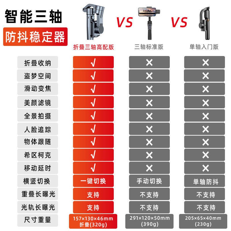 Ổn định đám mây cầm tay có thể gập lại, điện thoại di động, video quay video ba trục chống rung đa chức năng, thanh self