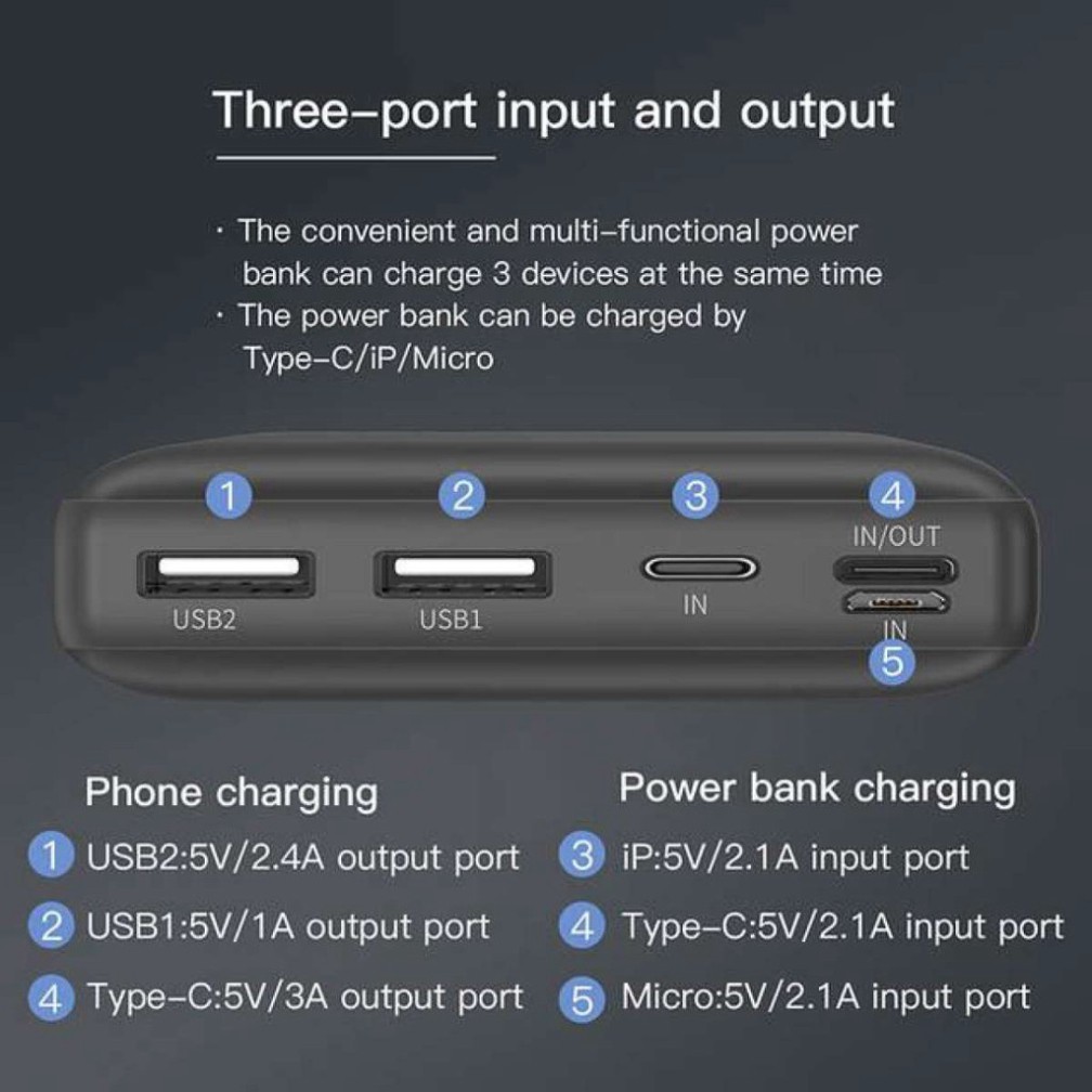 [CHÍNH HÃNG] Pin Sạc Dự Phòng Baseus X30 - Q PD Fast Charge 30,000mah Cho Smartphone/ Tablet/ Macbook