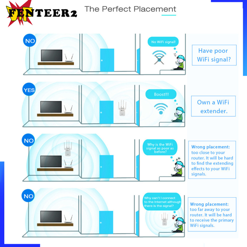 Thiết Bị Khuếch Đại Tín Hiệu Wifi Không Dây Fenteer2 3c Wr09 300mbps | BigBuy360 - bigbuy360.vn