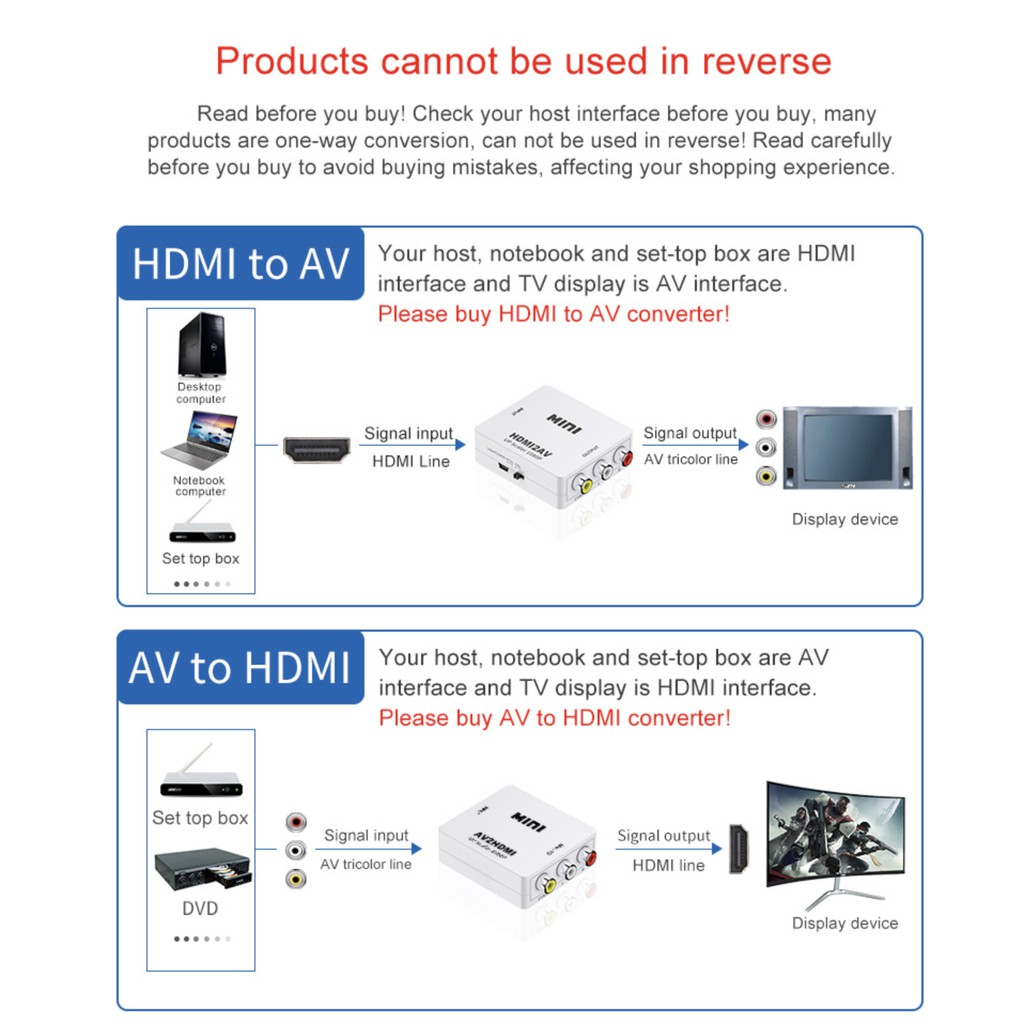 Bộ Chuyển Đổi Hdmi Ke Rca Av / Cvbs Hd 1080p Sang Rca Mini Hdmi2Av Chất Lượng Cao