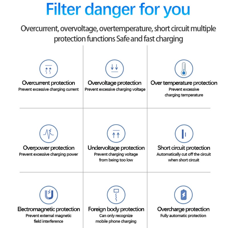 Đế Sạc Không Dây IOR 3 Trong 1 Cho Điện Thoại 12 Tai Nghe Bluetooth, Đồng Hồ Thông Minh