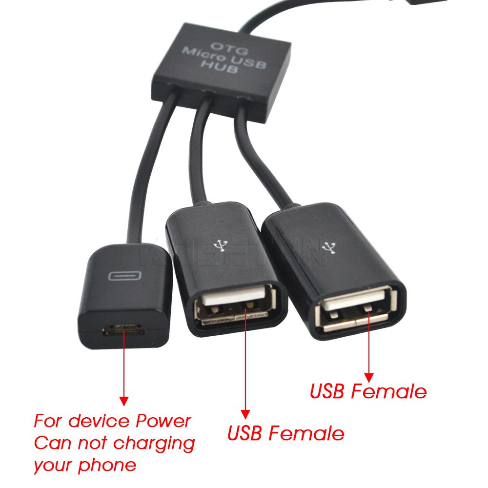 Bộ chuyển đổi từ giắc cắm micro USB sang 2 cổng USB và cổng micro USB tiện dụng