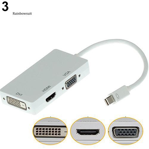 Bộ chuyển đổi Mini DisplayPort DP sang VGA HDMI DVI cho Macbook