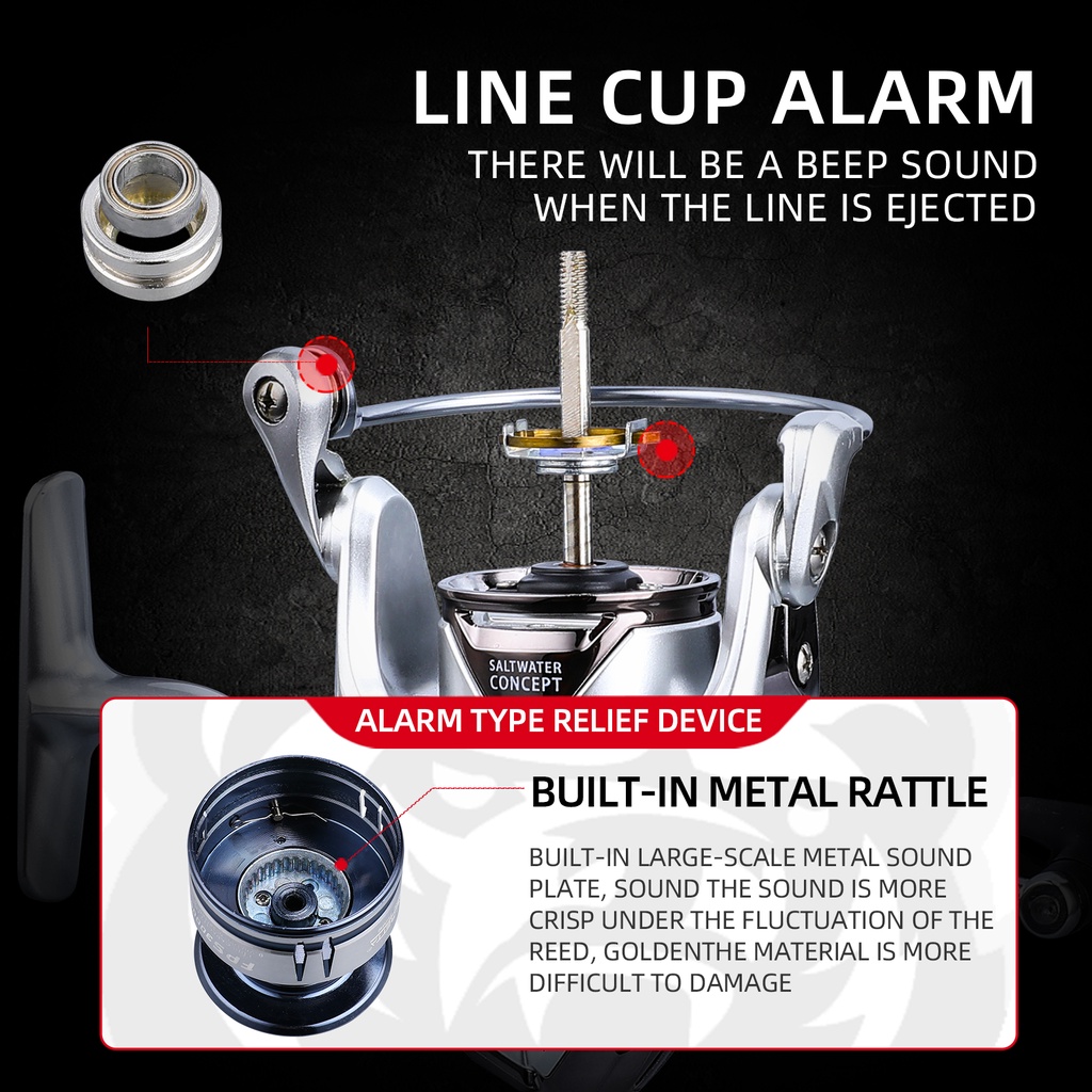 Máy Câu Cá Chống Nước 2022 1000-6000 9+1BB 5.2:1 Max Drag 12KG