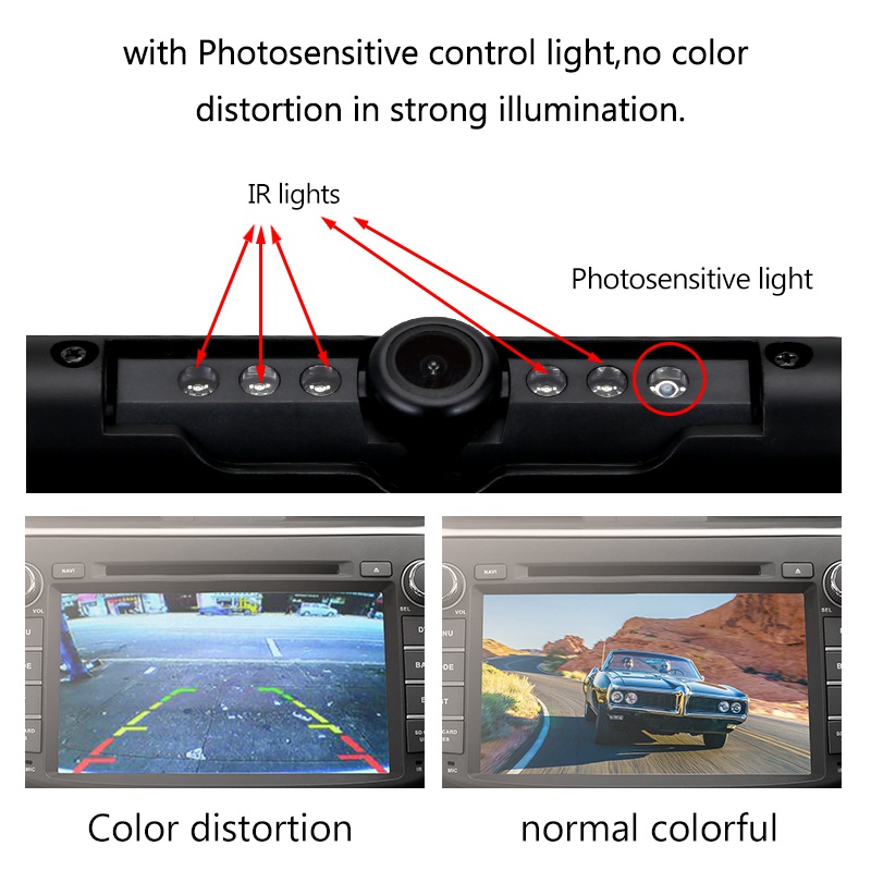 Wireless EU Car License Plate Frame CCD Dynamic Trajectory Rear View Camera Night Vision Reverse Camera with 5 IR Light | WebRaoVat - webraovat.net.vn